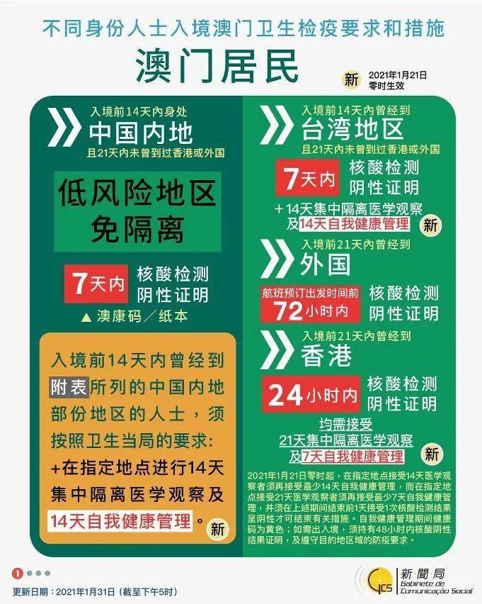 警惕虚假宣传，2025年澳门天天彩免费的全面释义、专家解释与落实
