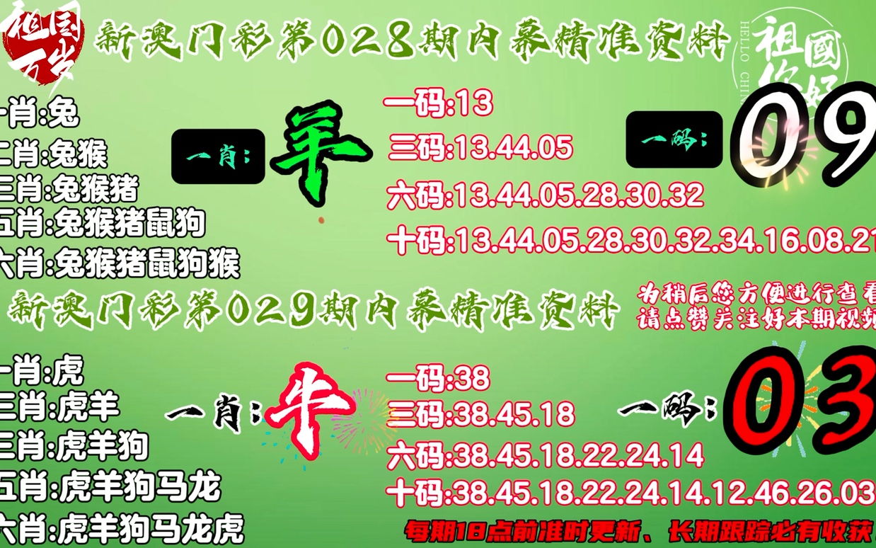 揭秘7777788888精准免费4肖背后的真相，专家深度解析与警惕虚假宣传